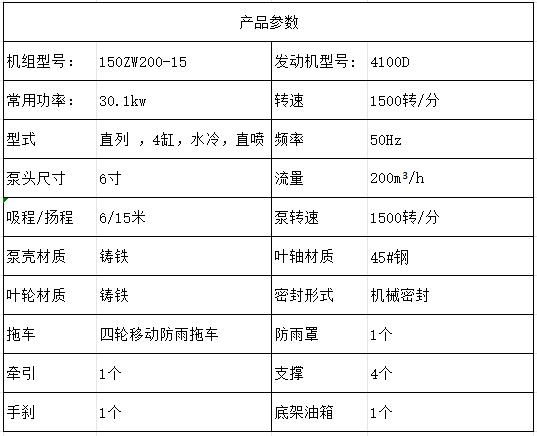 200立方水泵参数.png